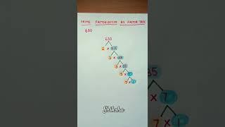 Factor Tree !! #Shiksha