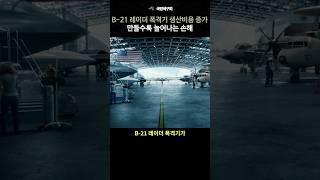 B-21 레이더 폭격기의 생산비용 증가로, 개발사는 손실액이 늘어나고 있다고합니다.