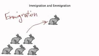 Immigration and Emigration