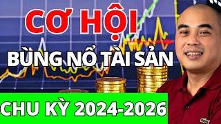 Bắt Trọn Siêu Sóng Lợi Nhuận Trong Mùa UPTREND| Chứng Khoán 2024-2026| Xu Hướng Dòng Tiền