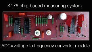 K176 based modular freq. counter (1989), remake (2023)