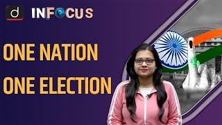 Simultaneous Elections: One Nation One Election | UPSC | Drishti IAS English