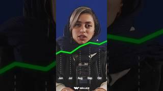 ️تحلیل بازار با دامیننس بیت‌کوین️ #آموزش #صرافی #ارزدیجیتال #والکس