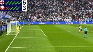 England vs Switzerland PENALTY SHOOTOUT (5-3) | EURO 2024.