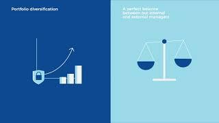 iA Financial Group, Canada's leader in segregated funds