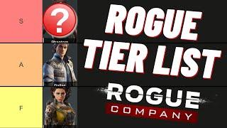 Rogue Company Best Characters RANKED - Tier list for Best Rogues