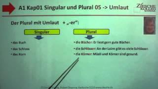 1 47 A1 Kap01 Pluralbildung05 auf Umlaut+  er