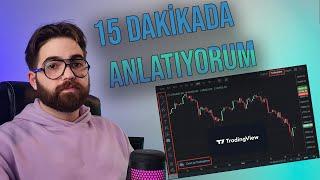 Tradingview Nasıl Kullanılır? İndikatör Nasıl Eklenir?