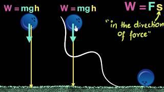 Work done by gravity (path independent)| Work & Energy | Physics | Khan Academy