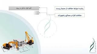 مقررات کارگاهی که پیمانکار متعهد به رعایت آن ذیل قراردادهای EPC می باشد