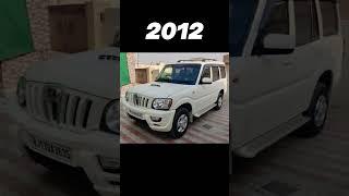 Evolution of Mahindra Scorpio (2002-2024)  #shorts #trending #status #offroad #systummm