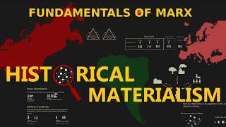 Fundamentals of Marx: Historical Materialism