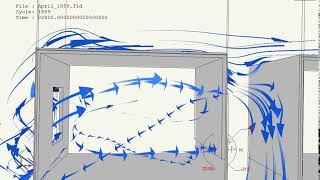 Air Flow Analysis for Natural Ventilation for single side