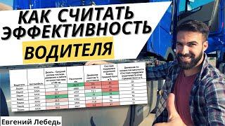 Как контролировать водителя Как проверять водителя Контроль работы водителей