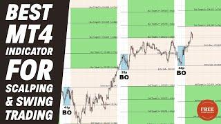 Forex Made Easy: Best MT4 Indicator for Scalping & Swing Trading | Free Download