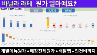 카페메뉴 가격 아주 쉽게 정하는 법 - 디저트 카페 원가계산 하기 - 카페 마진구하기 - 디저트 카페 레시피별 원가계산 - 카페 레시피별 원가계산 (구독자 요청으로 제작)