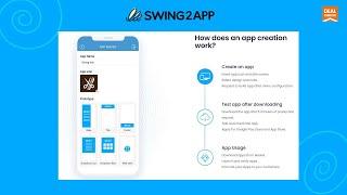 Making Android and iOsApp by Swing2App Lifetime Deal- DealMirror