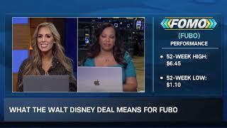 FOMO: FUBO Up 300%+ Post-Disney Deal