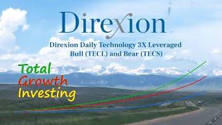 Direxion Tech Bull 3X Leveraged ETF (TECL) - Fund Review