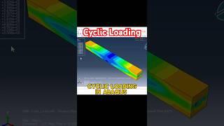 Simulate Cyclic Loading in ABAQUS & Get REAL Hysteresis Loops!