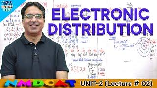 MDCAT I Atomic Structure I Unit 2 I Lec # 2 I Prof. Wajid Ali Kamboh | WAK Entry Test