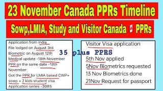 23 November Canada PPR timeline today | Sowp,LMIA,Study And Visitor Visa PPR request timeline Canada