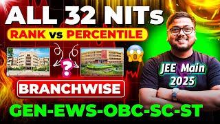 JEE Mains 2025 Result Out  | NIT Cutoff 2025 JEE Mains  | Percentile vs Rank Jee Mains 2025