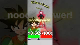 goku vs garou #interactive #mathmaster