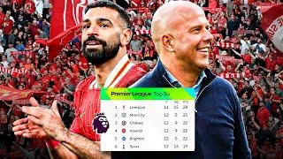 EL LIVERPOOL LE SACA 8 PUNTOS AL CITY EN PREMIER LEAGUE