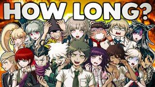 Would The Danganronpa 2 Cast Survive On Their Own?