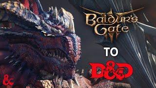 Larian on Why Baldur's Gate 3 is Incredibly Faithful to D&D | Beginner's Guide