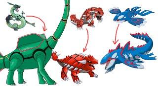 New Legendary Pokémon Paradox Forms? Part 2 : Rayquaza Groudon Kyogre | Max S