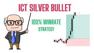 ICT Silver Bullet EXPLAINED (HIGH WIN RATE)