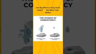 Consistency vs Intensity: Which One Builds Real Success?  #psychology #motivation #lifelessons