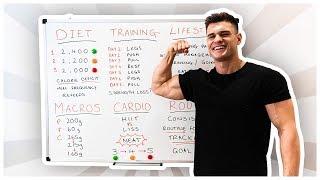 My 2020 Bodybuilding Competition Prep Routine | Rob Lipsett