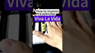 Viva la vida - easy piano tutorial