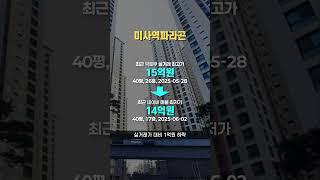 한달새 1억 4천 떨어진 하남 아파트 근황