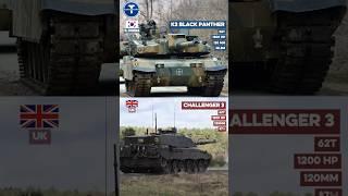  K2 Black Panther vs  Challenger 3 – Who Owns the Battlefield? 