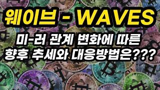 웨이브 - WAVES 투자포인트│미-러 관계 변화에 따른 향후 추세와 대응방법은???