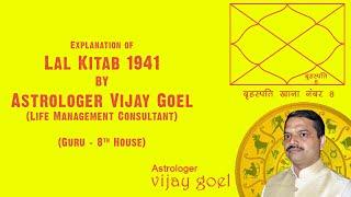 बृहस्पति खाना नंबर 8 (Jupiter in 8th House) - Lal Kitab (लाल किताब) 1941 - EP08 - Astro Vijay Goel