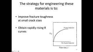 MSE403G S20 Lecture 31 Module 4