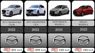 The Evolution Of Mazda [1931-2024]