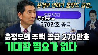 윤정부의 주택 공급 270만호 기대할 필요가 없다...인허가 물량도 급감