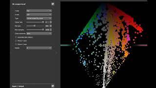 2D Scopes filter for GMIC overview