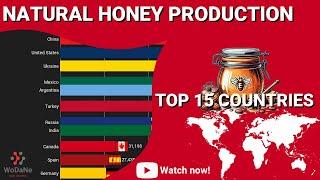 TOP 15 countries by Natural Honey Production