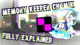 Memory Keeper Chomik: Fully Explained