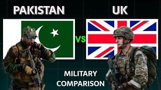 Pakistan vs UK Military Power Comparison 2025 | UK vs Pakistan Military Power 2025