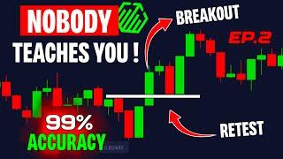  Quotex Breakout Strategy: 99% SURESHOT Profits for Beginners!  Master Binary Trading