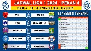 Jadwal BRI liga 1 2024 - PSM vs Persib - Klasemen BRI liga 1 2024