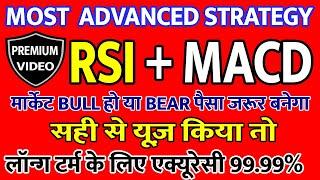 positional trading strategy, positional trading strategy in hindi, best positional trading strategy,